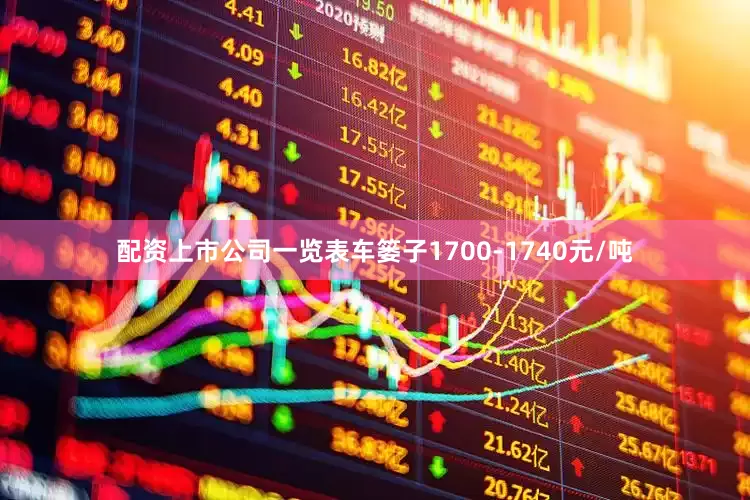配资上市公司一览表车篓子1700-1740元/吨