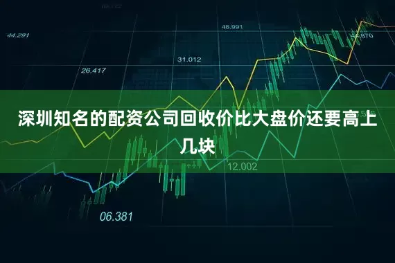 深圳知名的配资公司回收价比大盘价还要高上几块